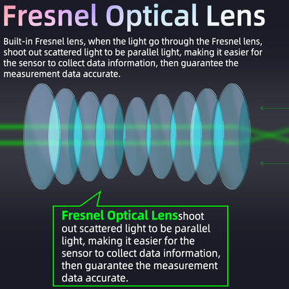 Sandsberg MedicaSense EKG | Advanced Smartwatch with ECG, SpO₂ & Heart Health Monitoring