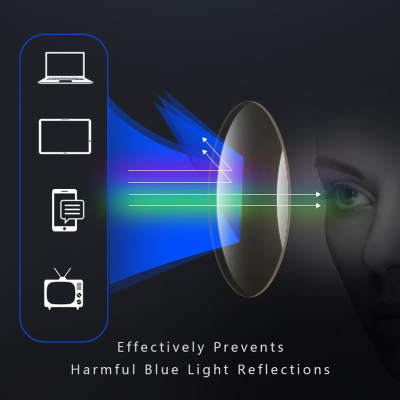Clear Vision | Ultra-Light Multifocal Reading Glasses