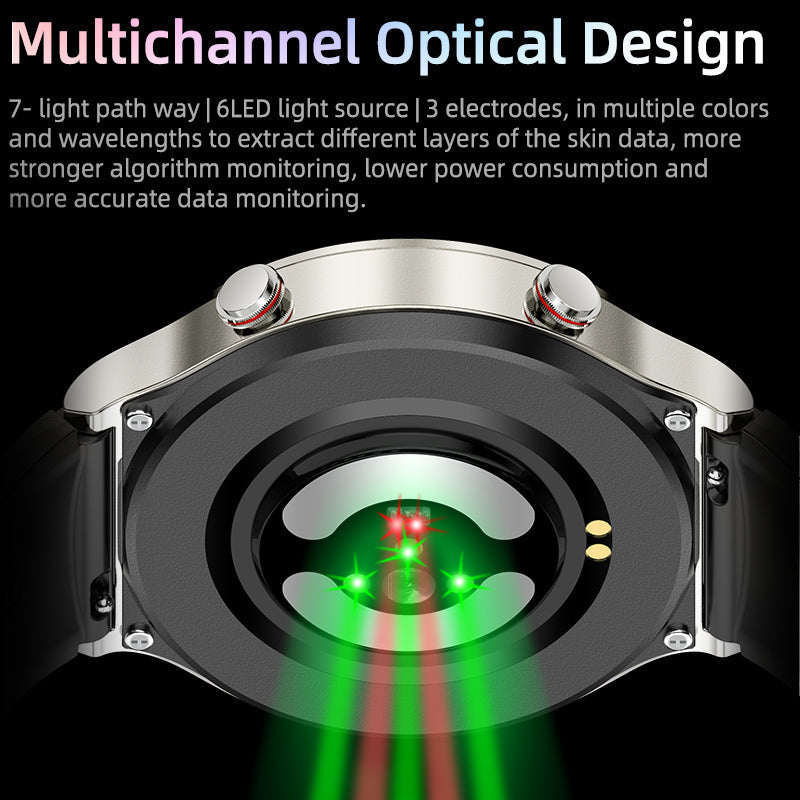 Sandsberg MedicaSense EKG | Advanced Smartwatch with ECG, SpO₂ & Heart Health Monitoring