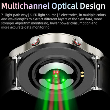 Sandsberg MedicaSense EKG | Advanced Smartwatch with ECG, SpO₂ & Heart Health Monitoring