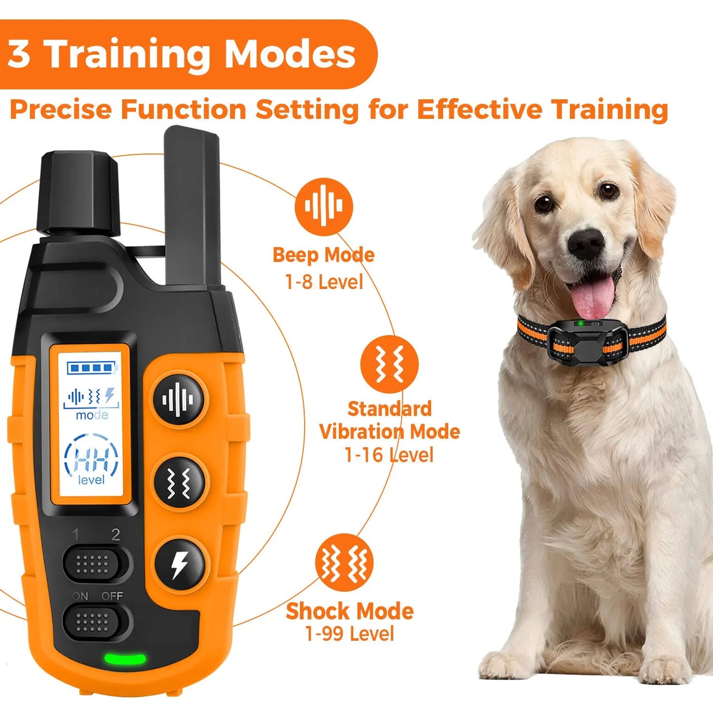 CanineControl | 3300ft Remote Dog Training E-Collar