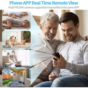 TinyGuard | Mini Wireless HD Camera