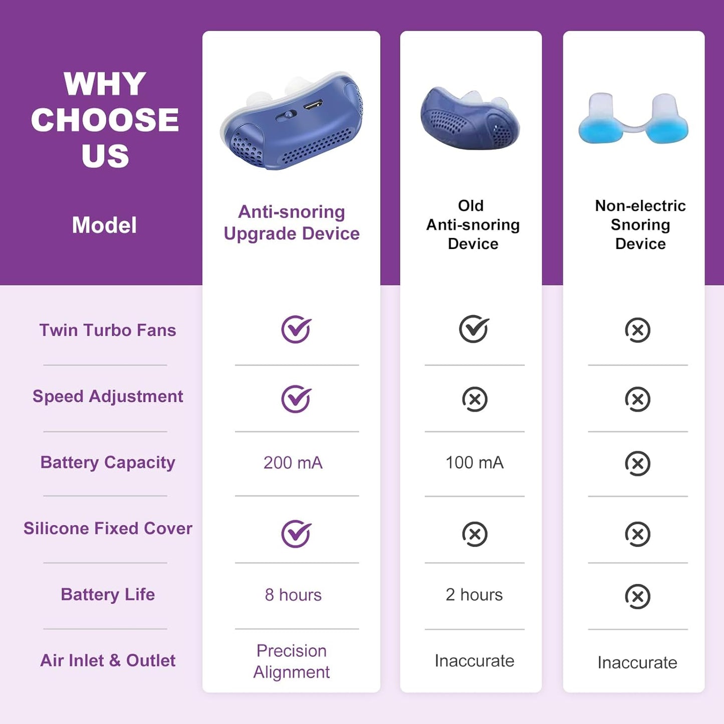 BreatheEasy | World’s First Mask-Free Micro-CPAP Device