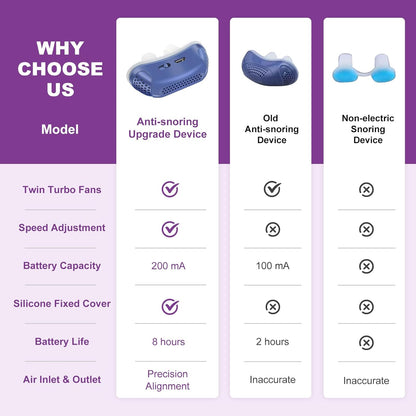 BreatheEasy | World’s First Mask-Free Micro-CPAP Device