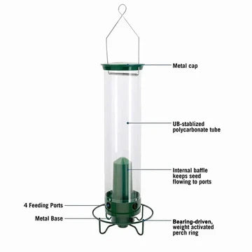 Yankee Flipper | Squirrel-Proof Wild Bird Feeder