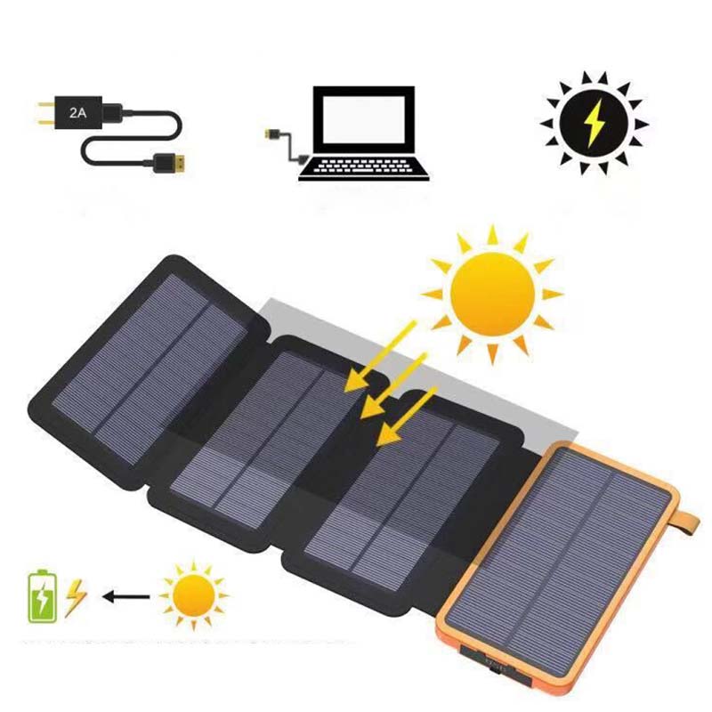 SolarCharge Pro 25000 | Portable Solar Power Bank with 4 Foldable Panels