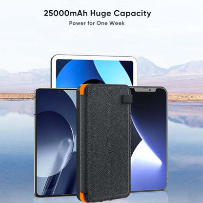 SolarCharge Pro 25000 | Portable Solar Power Bank with 4 Foldable Panels